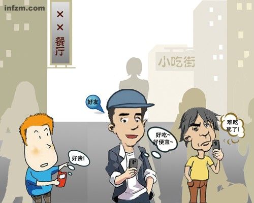  competing for cut off 